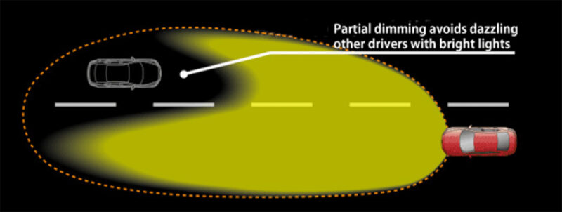 Mazda reflektory ALH